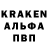 Бошки Шишки Bruce Banner Nikitos Gavrilov